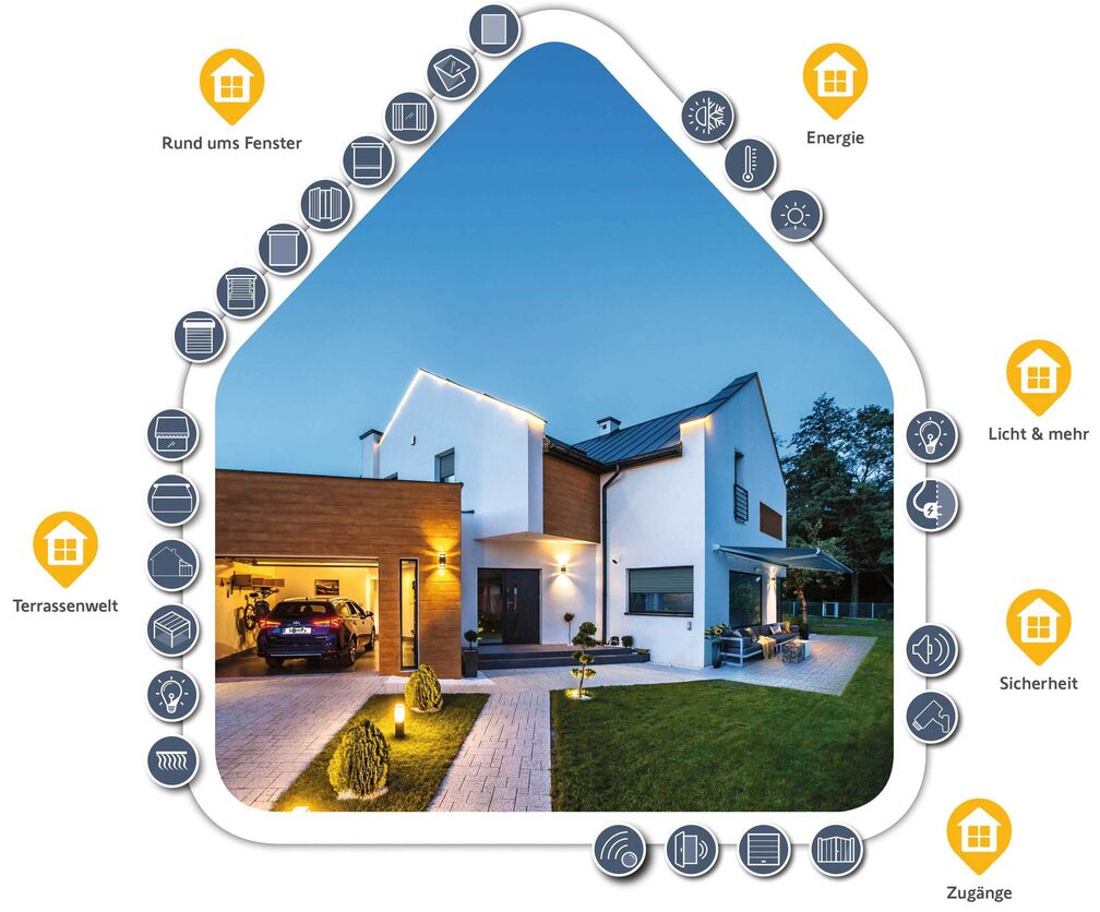 Die Haussteuerung per App ist sehr komfortabel. Da Smarthome-Systeme modular aufgebaut sind, lassen sie sich beliebig erweitern. www.somfy.ch