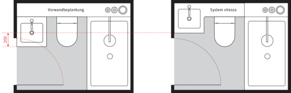 Vorwandsystem «Vitessa».